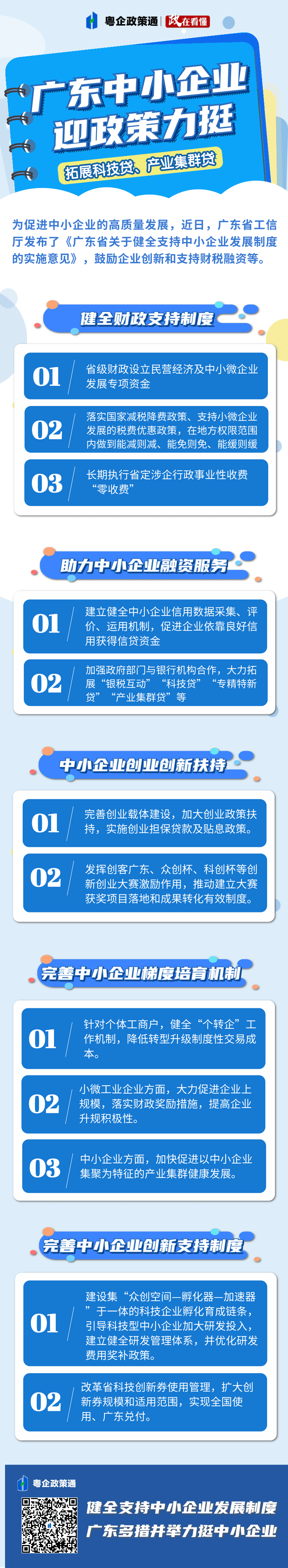 简约0基础编程课程培训宣传长图海报 (1).png