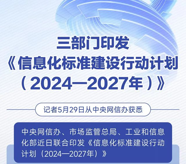 一图读懂：三部门印发《信息化标准建设行动计划（2024—2027年）》